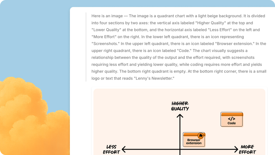Auto-generating descriptions for images